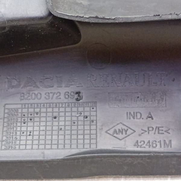 Protetor Paralama Traseiro Direito Sandero 08/14 8200372693