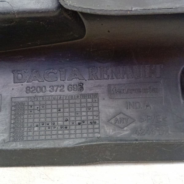 Protetor Paralama Traseiro Direito Sandero 08/14 8200372693